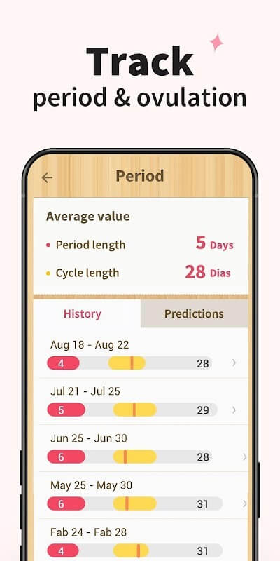Period Tracker MOD APK 3